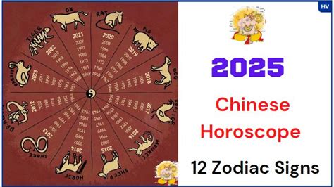 1941 生肖|1941 Chinese Zodiac, Metal Snake: 2025 Horoscope, Health